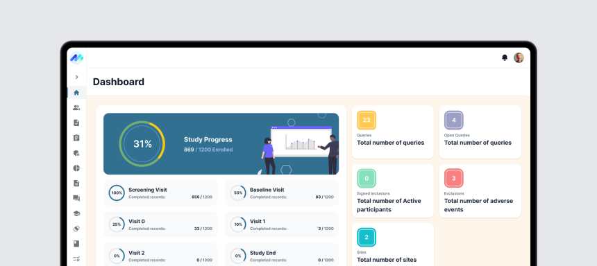 Clinical Research Portal
